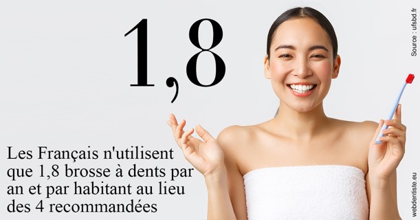 https://dr-cousin-julien.chirurgiens-dentistes.fr/Français brosses