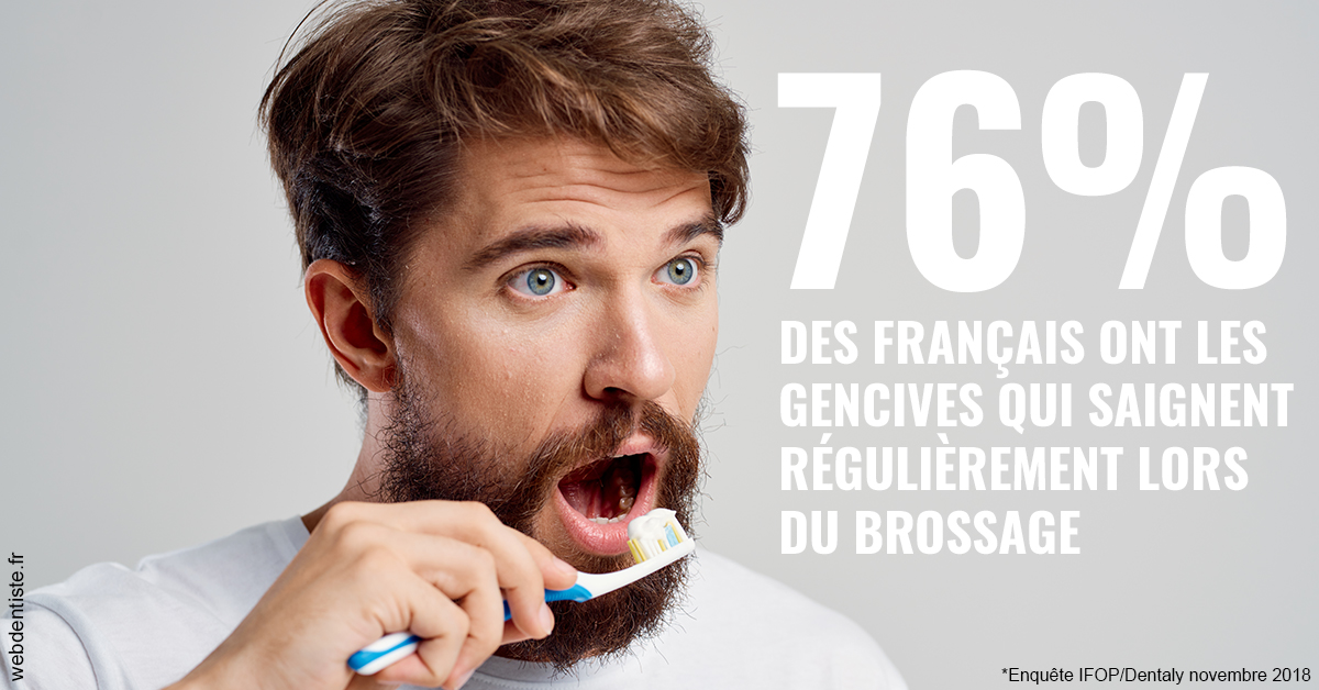 https://dr-cousin-julien.chirurgiens-dentistes.fr/76% des Français 2