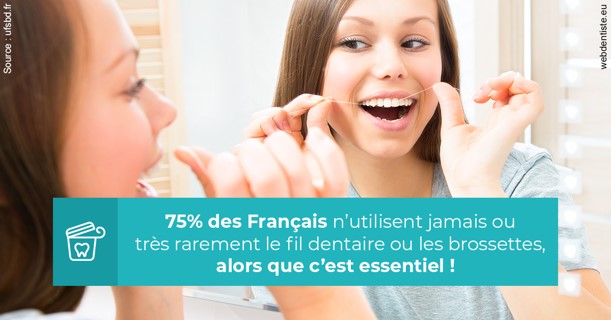 https://dr-cousin-julien.chirurgiens-dentistes.fr/Le fil dentaire 3