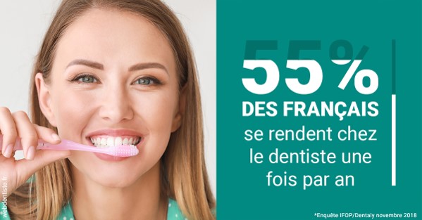https://dr-cousin-julien.chirurgiens-dentistes.fr/55 % des Français 2
