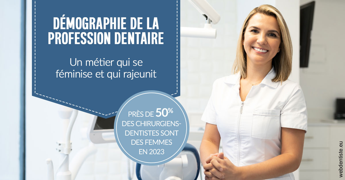 https://dr-cousin-julien.chirurgiens-dentistes.fr/Démographie de la profession dentaire 1