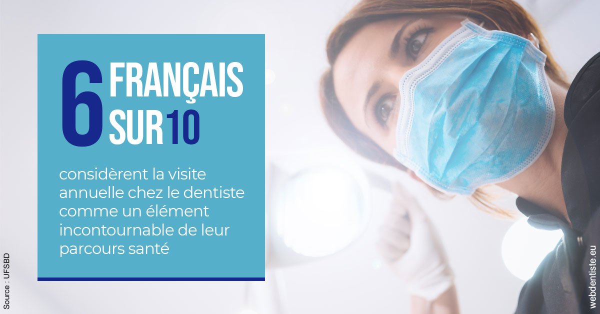 https://dr-cousin-julien.chirurgiens-dentistes.fr/Visite annuelle 2